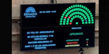 Uruguay a Argentina ratifikují dohodu Mercosur-EU a její vstup v platnost ponechávají v rukou Bruselu 1 Uruguaj a Argentína ratifikujú dohodu Mercosur-EÚ a nechávajú jej nadobudnutie platnosti v rukách Bruselu